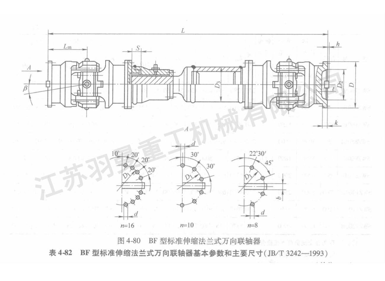 BF型標(biāo)準(zhǔn)伸縮法蘭萬式向聯(lián)軸器